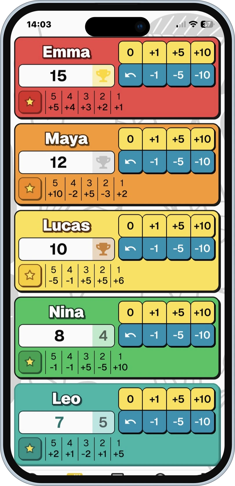 Flexible counter
